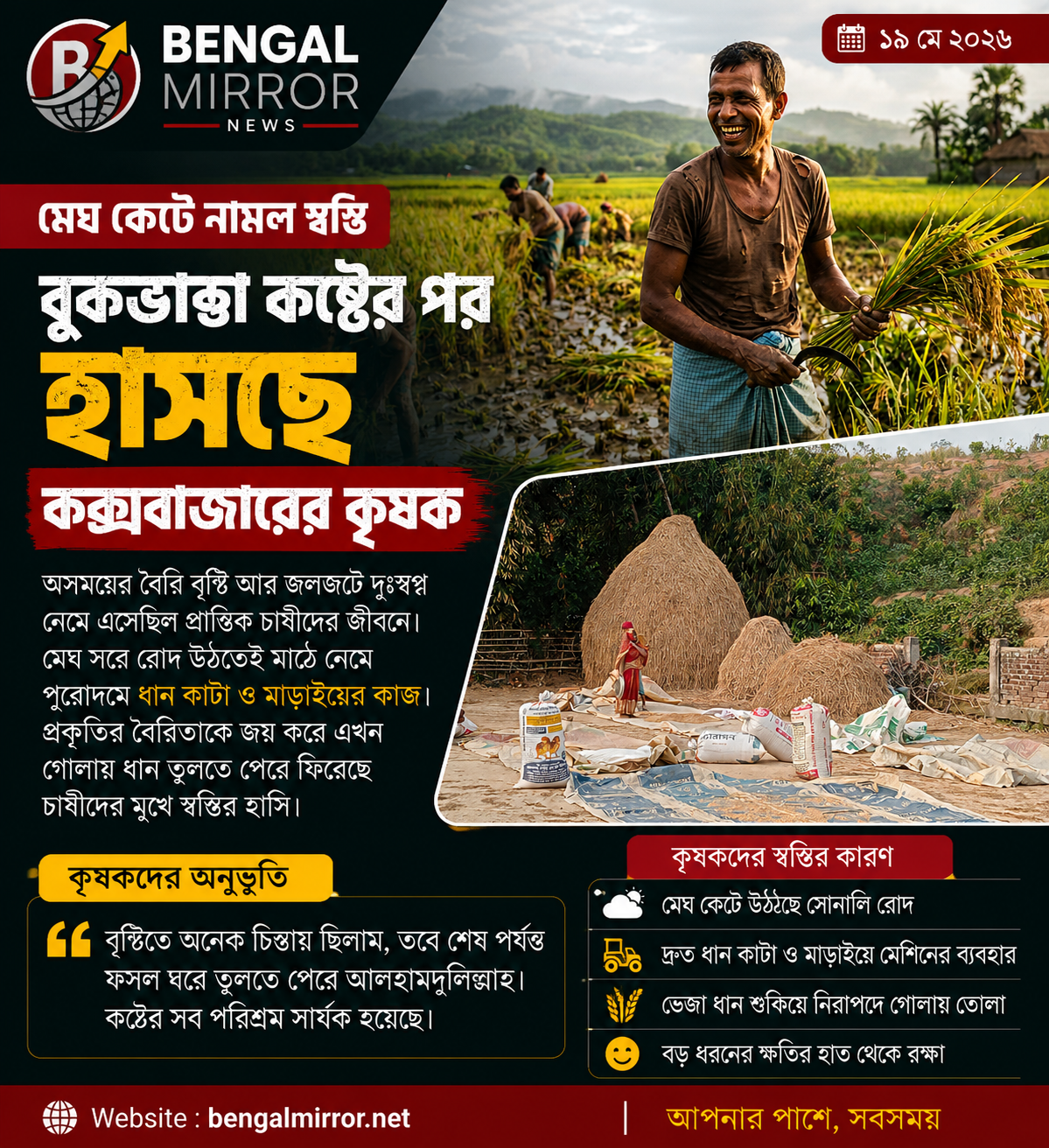 Cox's Bazar Farmer